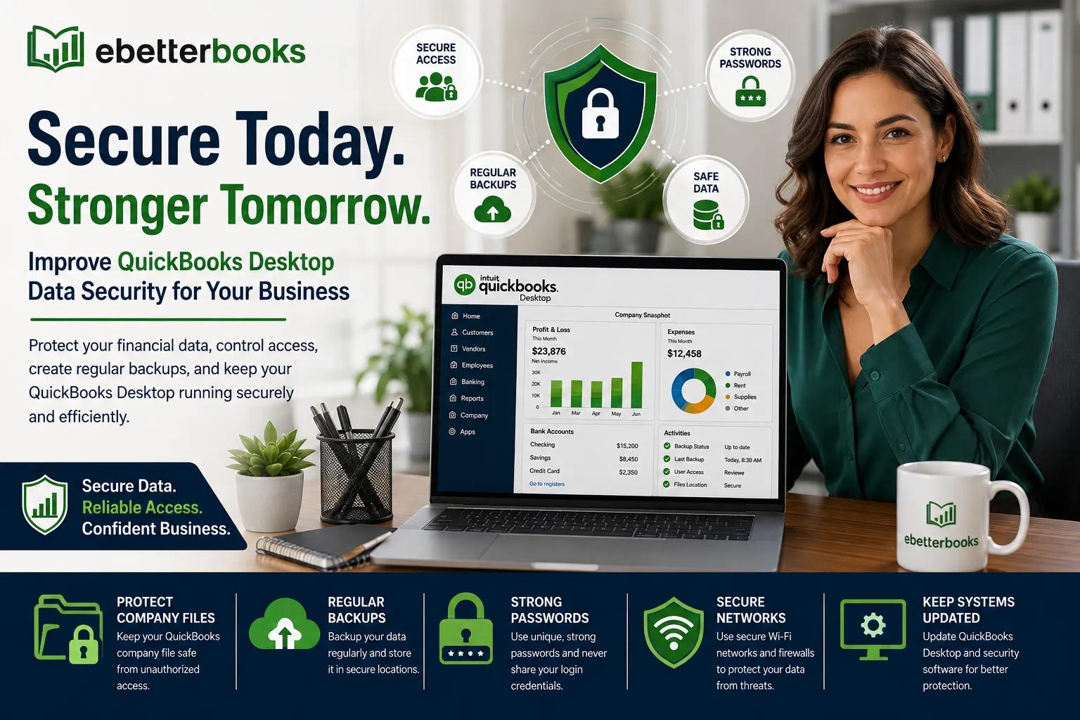QuickBooks Desktop data security for small businesses